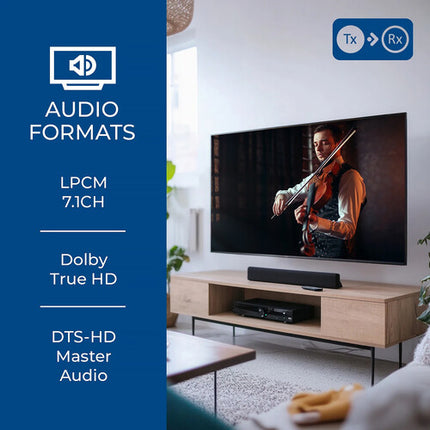 OREI 1x4 HDMI Extensor divisor 4K30 con Transmisor Receptores y Control IR