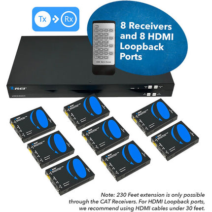 OREI 8x8 Matriz Extensor HDMI 4K 230' UHD 60Hz 18Gbps HDR IR Control