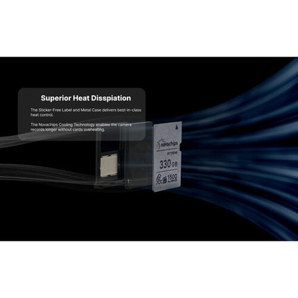 Novachips 800GB CFexpress 4.0 Tipo A Tarjeta de Memoria 1700MB/s Lectura 1200MB/s Escritura