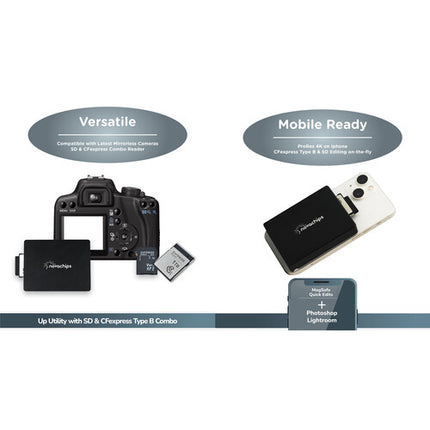 Novachips 1TB Express SSD portátil USB-C 3.2 Gen 2x2 1800MB/s lectura 1700MB/s escritura