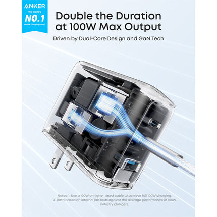 Anker Cargador de Pared USB 3 Puertos 100W con Pantalla Plata