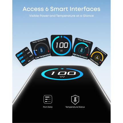 Anker Cargador de Pared USB 3 Puertos 100W con Pantalla Plata
