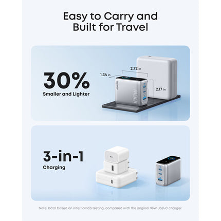 Anker Cargador de Pared USB 3 Puertos 100W con Pantalla Plata