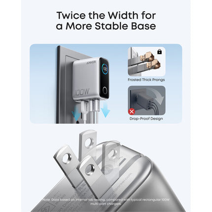 Anker Cargador de Pared USB 3 Puertos 100W con Pantalla Plata