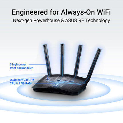 ASUS RT-BE59 BE5000 Router inalámbrico Wi-Fi 7 Dual Banda 5 Gb/s 4 antenas