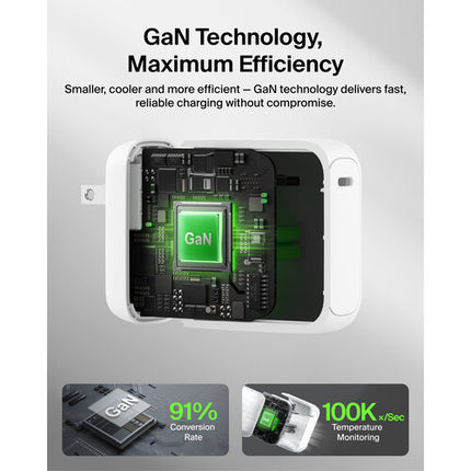 Cargador de Pared USB-C Belkin 100W con Tecnología GaN y Cable USB-C 4.9 ft