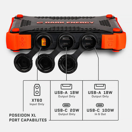 Dark Energy Poseidon XL Power Bank 27000mAh carga rápida USB-C 100W resistente al agua IP68