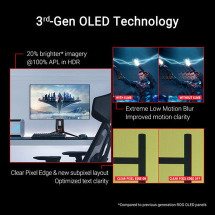 ASUS Republic of Gamers Swift OLED PG27AQDP Monitor Gaming 26.5" 1440p 480 Hz HDR 1300 nits