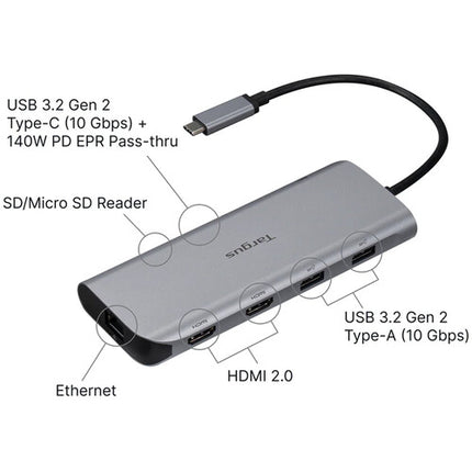 Targus Estación de Acoplamiento 140W Dual HDMI 4K con Lector SD y microSD