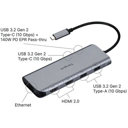 Targus 140W Estación de Acoplamiento 4K Dual HDMI con 2 USB-C 3.2 3 Años Garantía