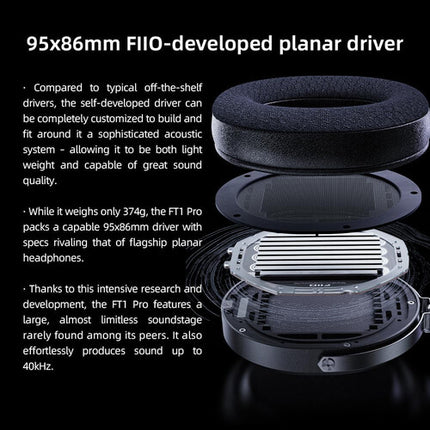 FiiO FT1 Pro Auriculares Abiertos Planar Magnéticos 95x86mm Azul