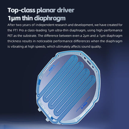 FiiO FT1 Pro Auriculares Abiertos Planar Magnéticos 95x86mm Azul