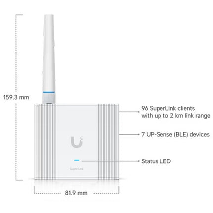 Ubiquiti SuperLink Gateway para sensores UniFi Protect alcance 2 km PoE y BLE