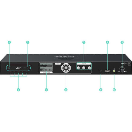 AVer MT500 Caja de seguimiento profesional 4K UHD 60 Hz doble salida