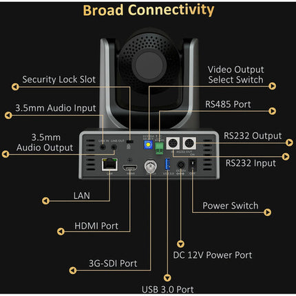 NexiGo P620 Cámara PTZ 1080p60 Zoom Óptico 20x HDMI 3G-SDI USB