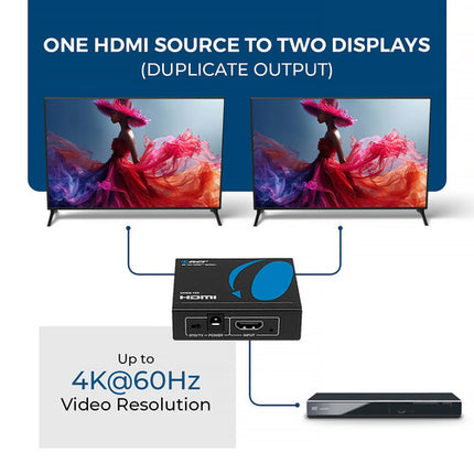 OREI UHDS-102 Divisor HDMI 1x2 UHD 4K60 25 pies audio y EDID