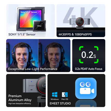 EMEET SmartCam C960 Ultra 4K Webcam Video 30 fps Sensor CMOS 1/5"