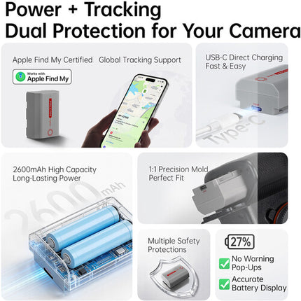 Falcam TagBatt Batería NP-FZ100 2600mAh Carga Directa USB-C Seguridad Múltiple