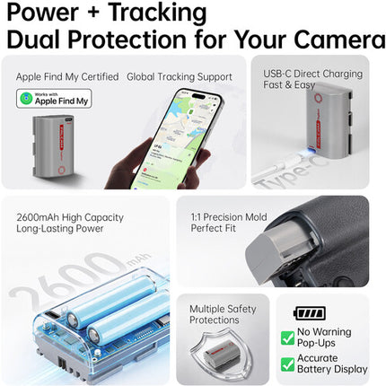 Falcam TagBatt Batería LP-E6 2600mAh USB-C con Protección y Tracking Apple