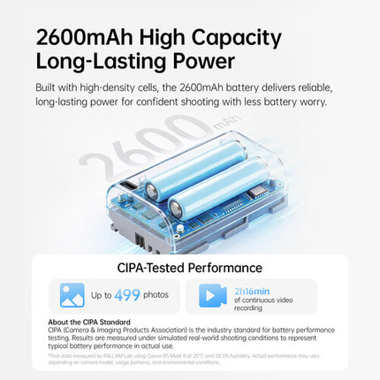 Falcam TagBatt Batería LP-E6 2600mAh USB-C con Protección y Tracking Apple
