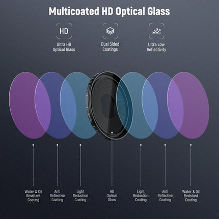Neewer Set de 3 Filtros VND CPL Difusión para DJI Osmo Action 4 y 5 Pro