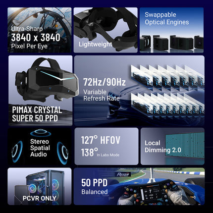 Pimax Crystal Super PCVR Auriculares Realidad Virtual 127° HFOV 4 Cámaras Seguimiento