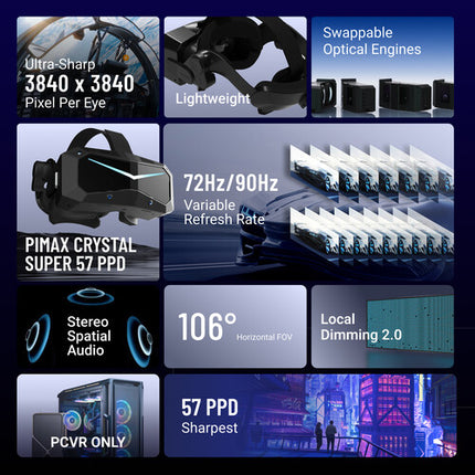 Pimax Crystal Super PCVR Auriculares 57 PPD 106° HFOV 2 Mandos Incluidos