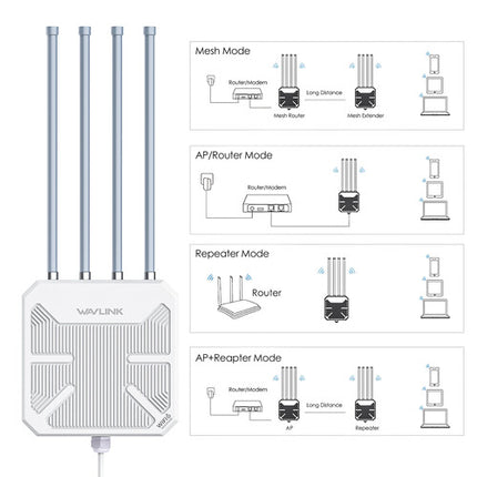 Wavlink WN573HX3 AX3000 Punto de Acceso Exterior Wi-Fi 6 Dual-Banda 2975Mb/s IP67