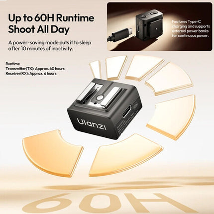 Ulanzi LA10 Mini Flash Trigger Compatible con Zapata Universal 2.4 GHz y Carga USB-C