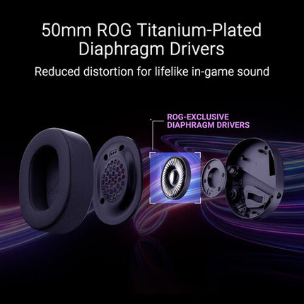 ASUS ROG Pelta Auriculares Gaming Inalámbricos 50mm y 70h Batería
