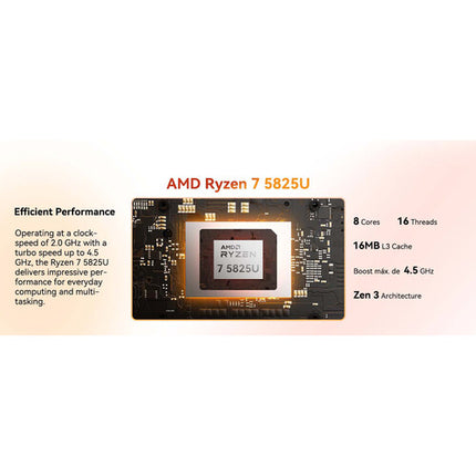 GEEKOM A5 Mini PC AMD Ryzen 7 2 GHz 16GB DDR5 512GB SSD Windows 11 Pro VESA Mount