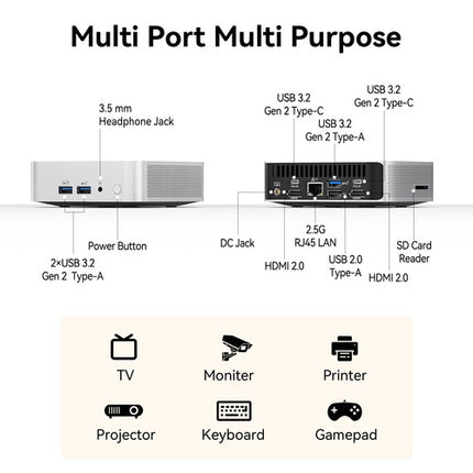 GEEKOM A5 Pro PC Mini Escritorio Ryzen 5 16GB RAM 1TB SSD HDMI