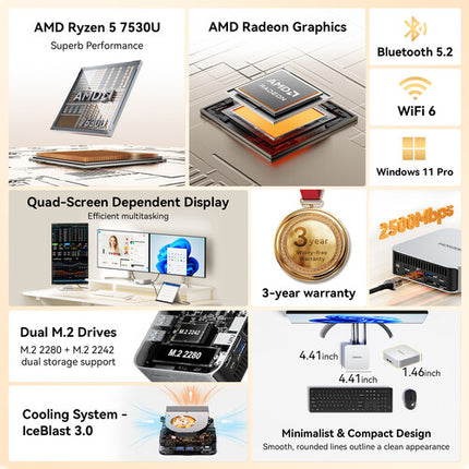 GEEKOM A5 Pro PC Mini Escritorio Ryzen 5 16GB RAM 1TB SSD HDMI
