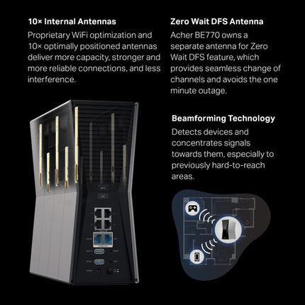 TP-Link Archer BE770 BE18000 Router Tri-Banda 10G 18668 Mb/s 10 Antenas
