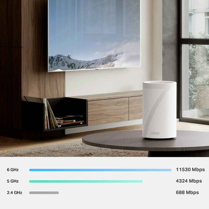 TP-Link Deco BE77 BE17000 Sistema Mesh Inalámbrico Tri-Banda Wi-Fi 7 16542 Mb/s 6500 pies² 2 Piezas