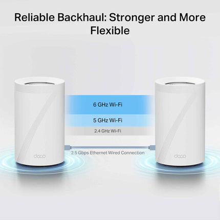 TP-Link Deco BE77 BE17000 Sistema Mesh Inalámbrico Tri-Banda Wi-Fi 7 16542 Mb/s 6500 pies² 2 Piezas