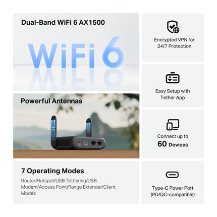 TP-Link Roam 6 AX1500 Router Inalámbrico Dual-Band Wi-Fi 6 1.5 Gb/s Gigabit para Viaje
