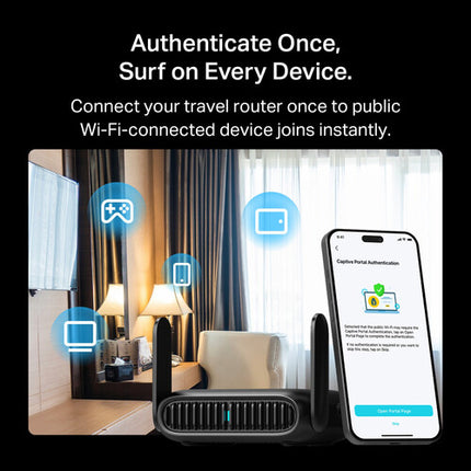 TP-Link Roam 6 AX1500 Router Inalámbrico Dual-Band Wi-Fi 6 1.5 Gb/s Gigabit para Viaje