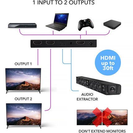 OREI 1x2 Divisor HDMI 4K60 con Downscaling 4K a 1080p y Extracción de Audio