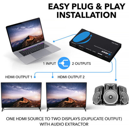 OREI 1x2 Divisor HDMI 4K60 con Downscaling 4K a 1080p y Extracción de Audio