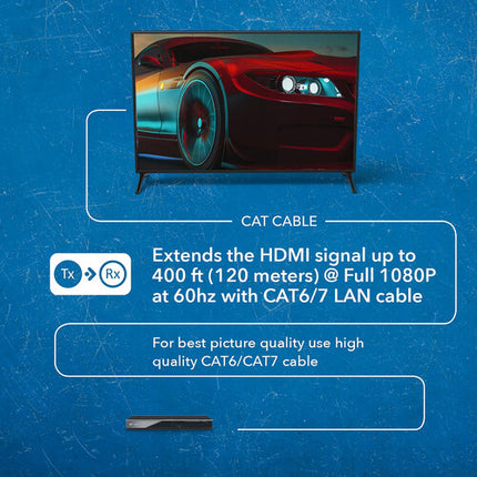 OREI 1x4 HDMI Extensor Splitter 1080p60 Hasta 120m 4 Receptores