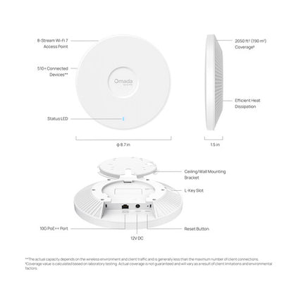 TP-Link Omada EAP787 BE15000 Punto de Acceso Wi-Fi 7 Tri-Banda 15101 Mb/s 10G Ethernet PoE++