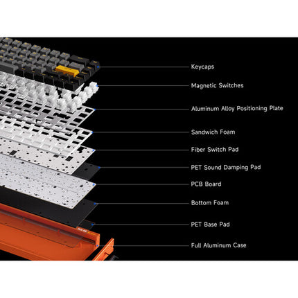 MCHOSE Ace 68 Turbo Mount Tai teclado mecánico con interruptor magnético Galaxy Orange