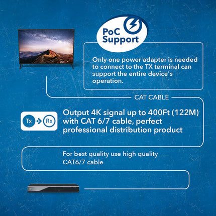 OREI Kit extensor divisor HDMI 1x8 4K 60Hz hasta 394 pies con soporte IR