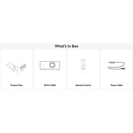 wanbo X5 Pro Proyector LED Full HD 1100 lúmenes HDMI Wi-Fi Bluetooth