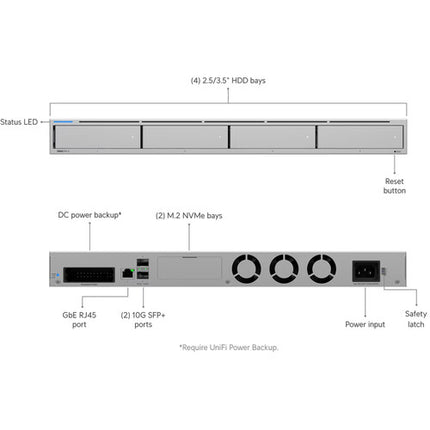 Ubiquiti UNAS Pro 4 NAS con 4 bahías SATA y 2 ranuras NVMe SSD