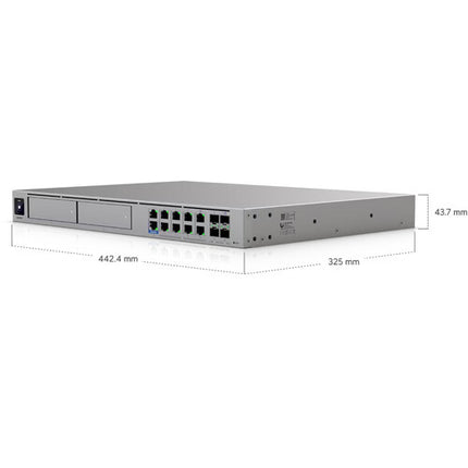 Ubiquiti Dream Machine Beast Router con 25Gbps IPS y 16GB RAM