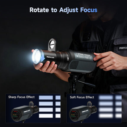 PHOTOOLEX Quantum Zoom Proyector Gobo con 20 Gobos Magnéticos y Foco Ajustable