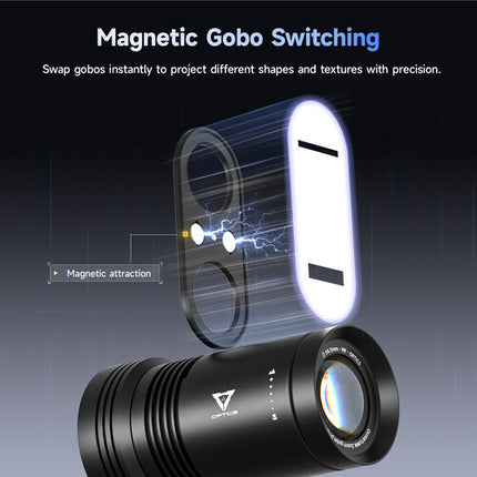 PHOTOOLEX Quantum Zoom Proyector Gobo con 20 Gobos Magnéticos y Foco Ajustable