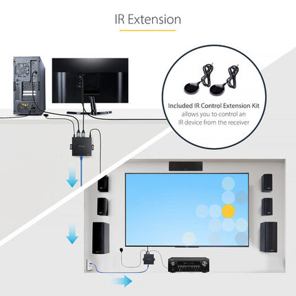 StarTech UHD 4K60 Extensor HDMI sobre Cat 5e/6 hasta 230 pies con kit de montaje